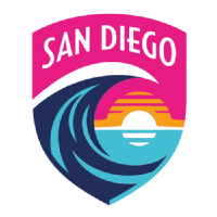 San Diego Wave logo