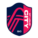 St. Louis City SC logo