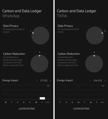 Punkt MC02 and Apostrophy: Data privacy and carbon reduction ledger