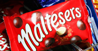 'Magical' 100% chocolate Malteser sparks viral debate over best snack suprise ever found – Daily Star