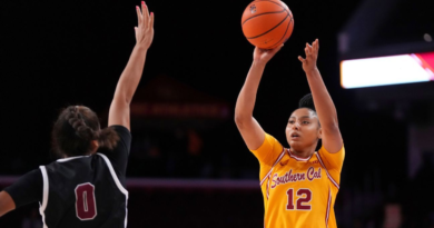 USC's Watkins reaches 1,000 points in 38th game