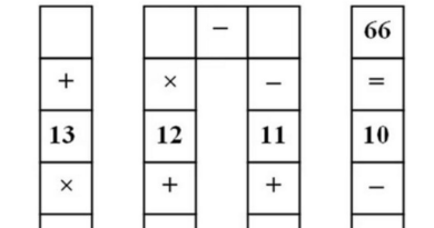 Furious Brits can't work out how kids got to 66 in mind-boggling primary school puzzle – The Mirror