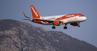 EasyJet soars with 40% profit boost fueled by summer holiday demand