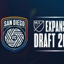 San Diego picks UCSB's Duah first in MLS draft