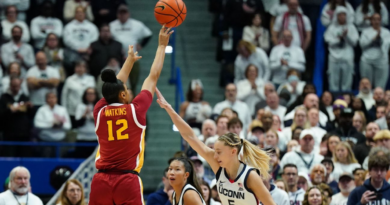 Watkins nets 25 as USC outlasts Bueckers, UConn