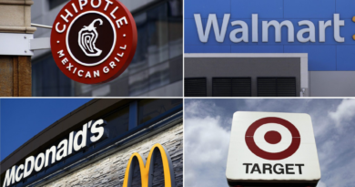 Walmart dominated, while Target spiraled: the winners and losers of retail in 2024