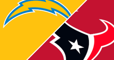 Follow live: Chargers hold early lead in defensive struggle vs. Texans