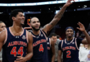 Auburn No. 1 in AP men's Top 25 after Vols lose